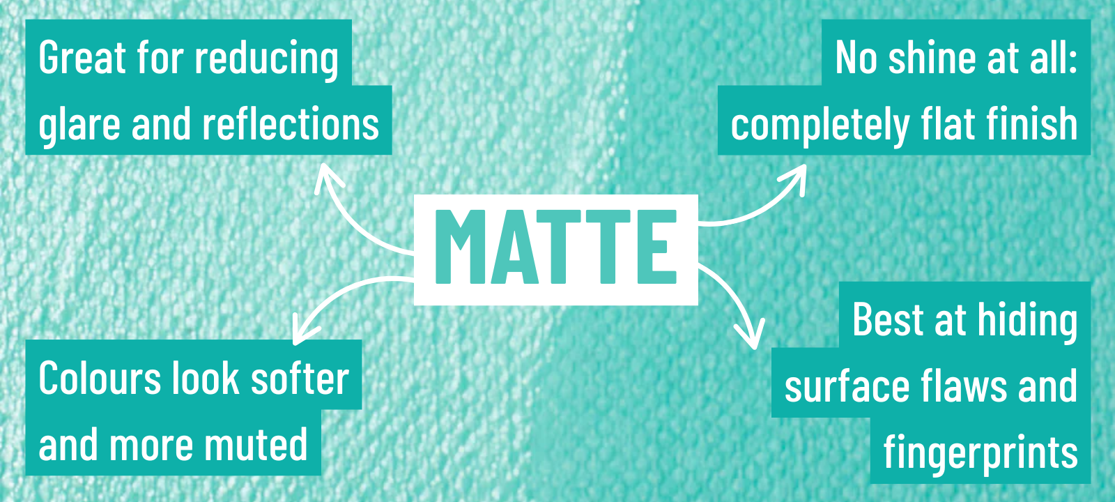 Liquitex Basics - Vernis 250 ml 