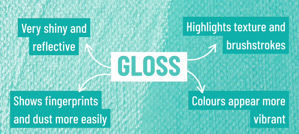 Liquitex Basics - Vernis 250 ml 