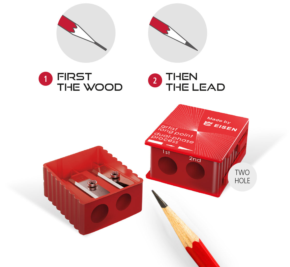 Coin métallique - Aiguiseur 1 trou et 2 trous