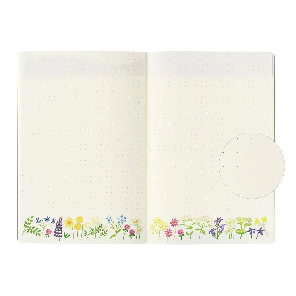 Midori - Yuru Log Book - Scandinavia (B6)