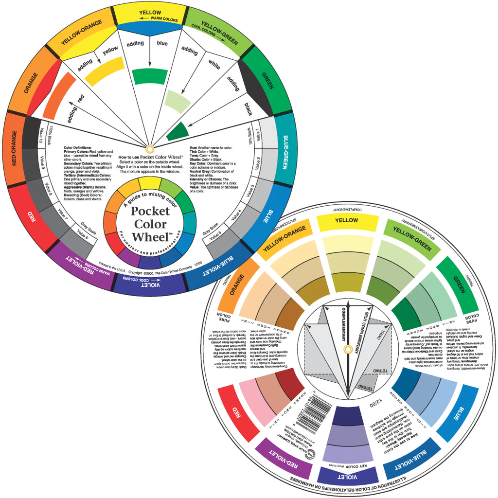 Artist's Color Wheel