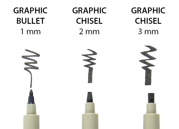 Sakura - Stylos graphiques Pigma