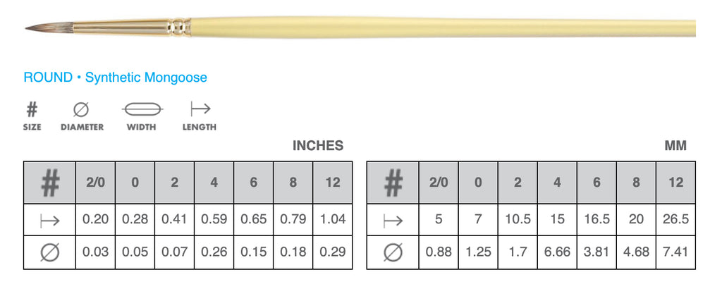 Princeton - Pinceaux acryliques et à huile impériaux
