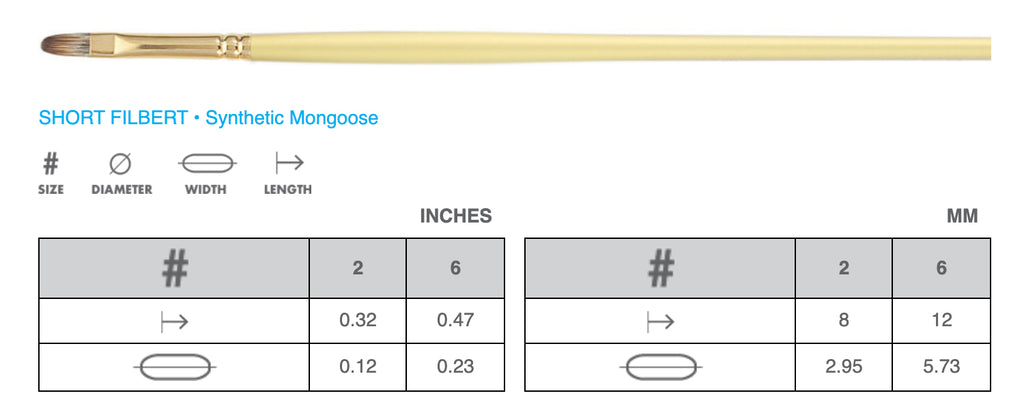 Princeton - Pinceaux acryliques et à huile impériaux