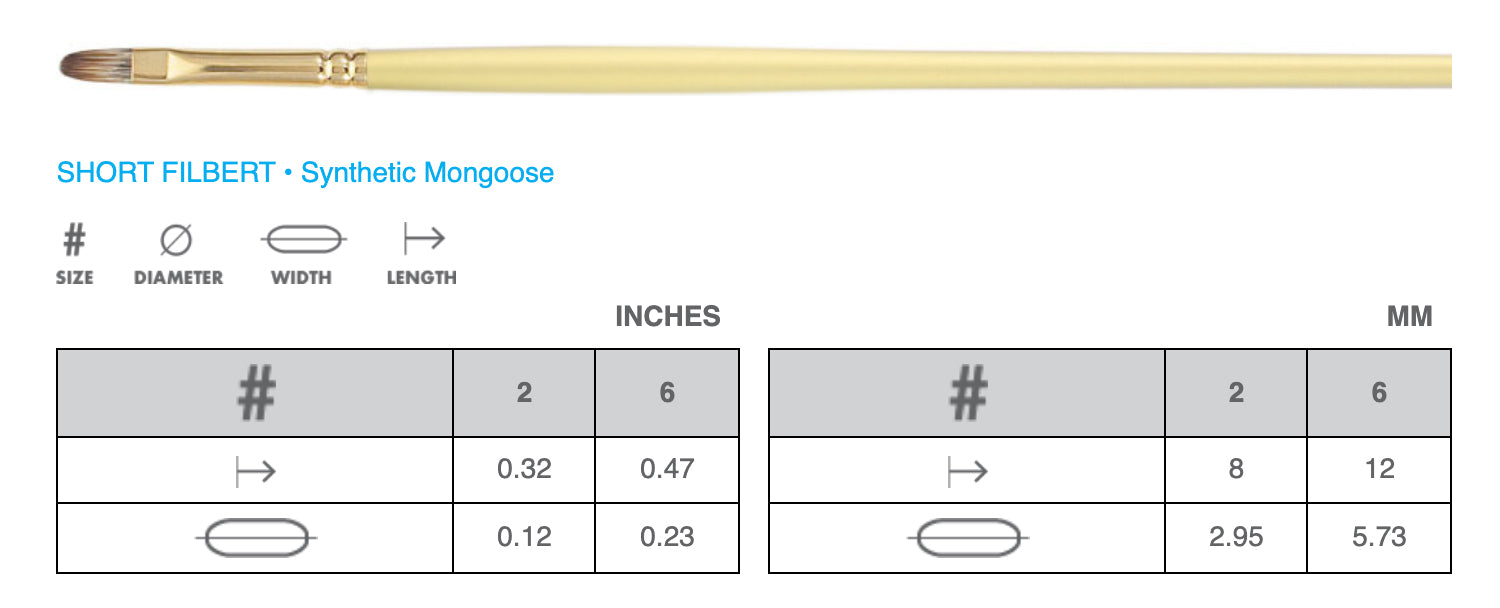 Princeton - Pinceaux acryliques et à huile impériaux