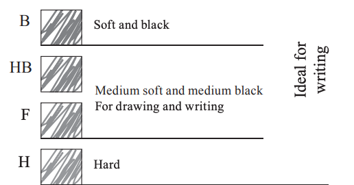 Faber-Castell - 9000 Graphite Pencils