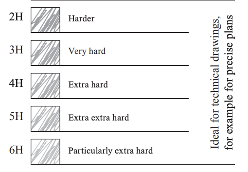 Faber-Castell - 9000 Graphite Pencils