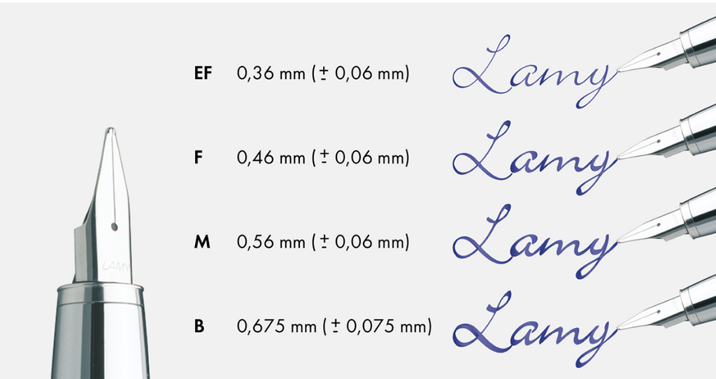 Lamy - Fountain Pen Nib