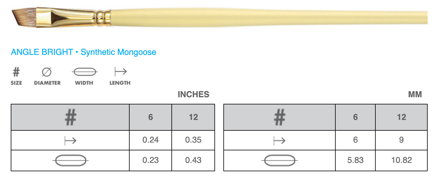 Princeton - Pinceaux acryliques et à huile impériaux