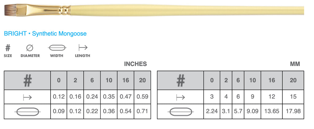 Princeton - Pinceaux acryliques et à huile impériaux