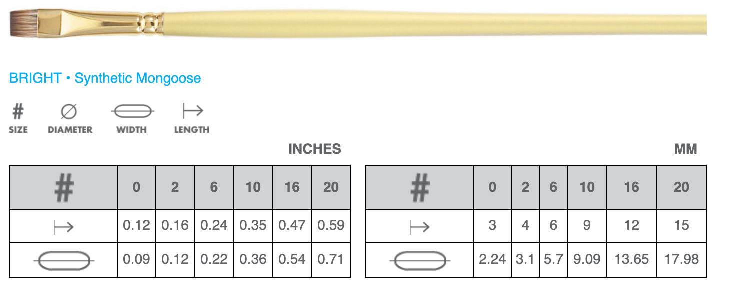 Princeton - Pinceaux acryliques et à huile impériaux
