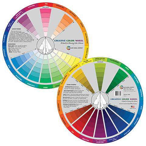 Artist's Color Wheel Creative Color Wheel