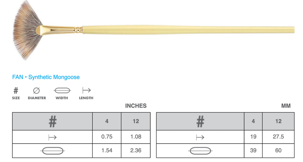 Princeton - Pinceaux acryliques et à huile impériaux