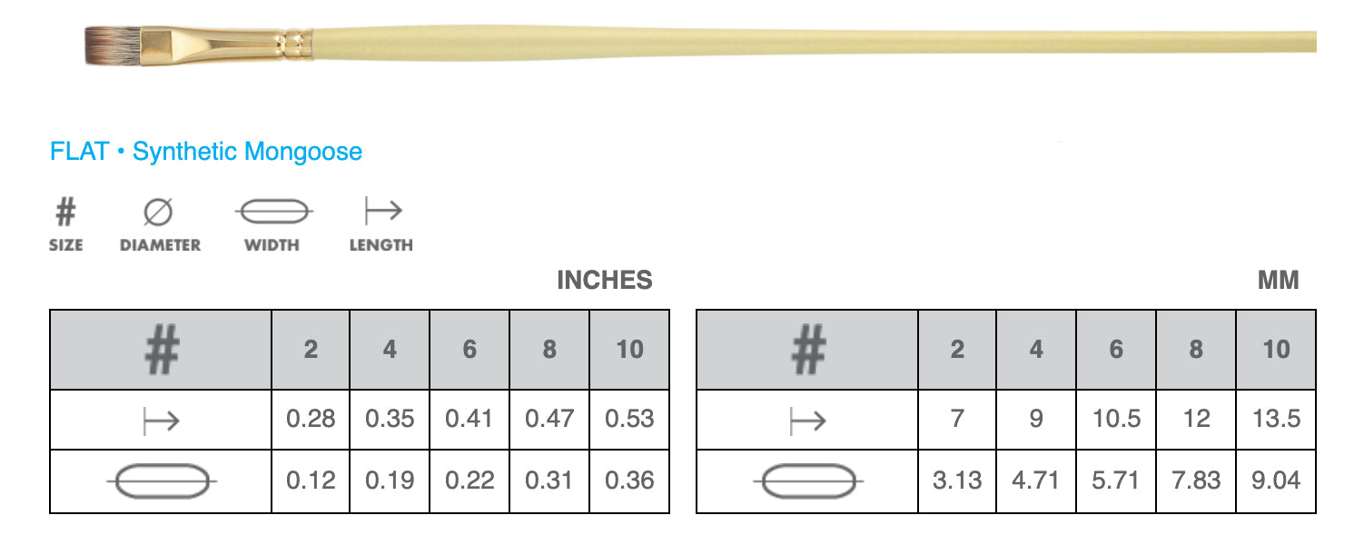 Princeton - Pinceaux acryliques et à huile impériaux