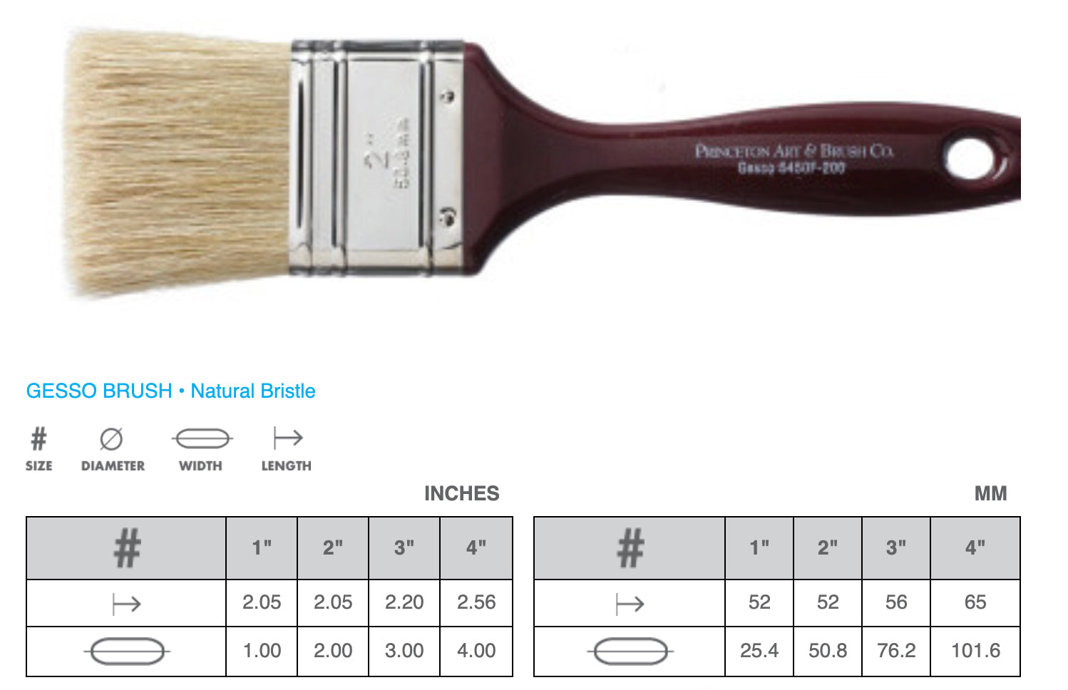 Princeton - Pinceau à gesso 