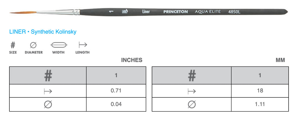 Princeton - Aqua-Elite Watercolour Brushes