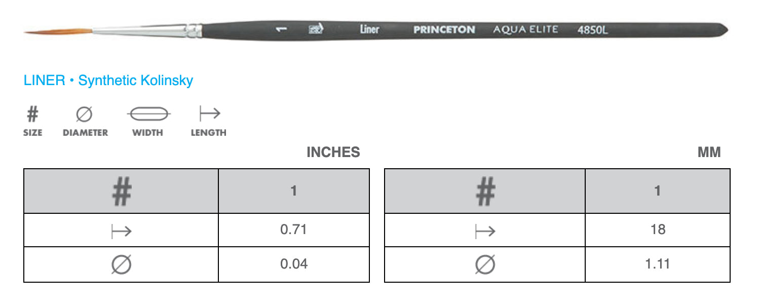Princeton - Aqua-Elite Watercolour Brushes