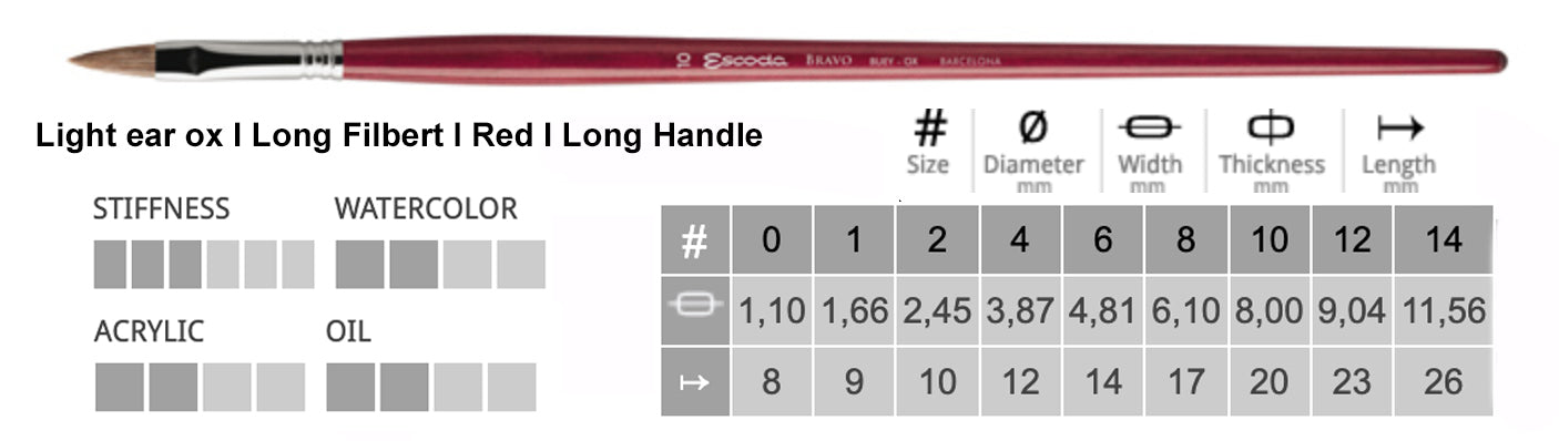 Escoda - Brosses Bravo Light Ear en poils de bœuf