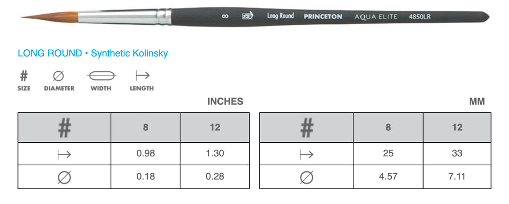 Princeton - Aqua-Elite Watercolour Brushes