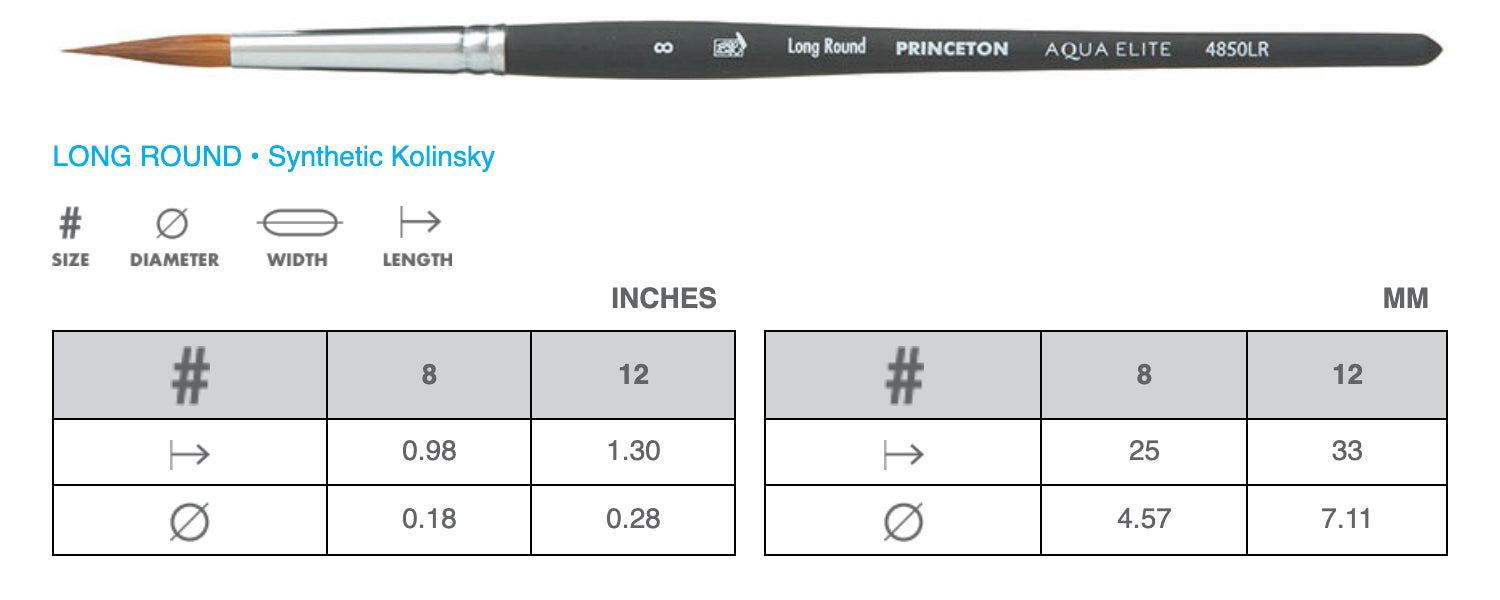 Princeton - Aqua-Elite Watercolour Brushes