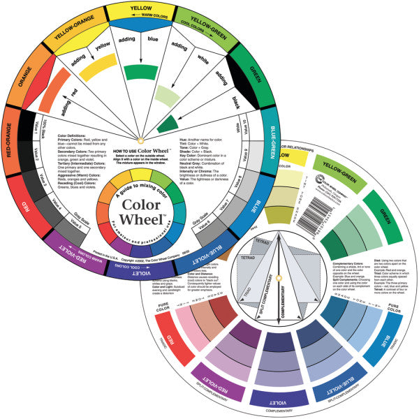 Artist's Color Wheel