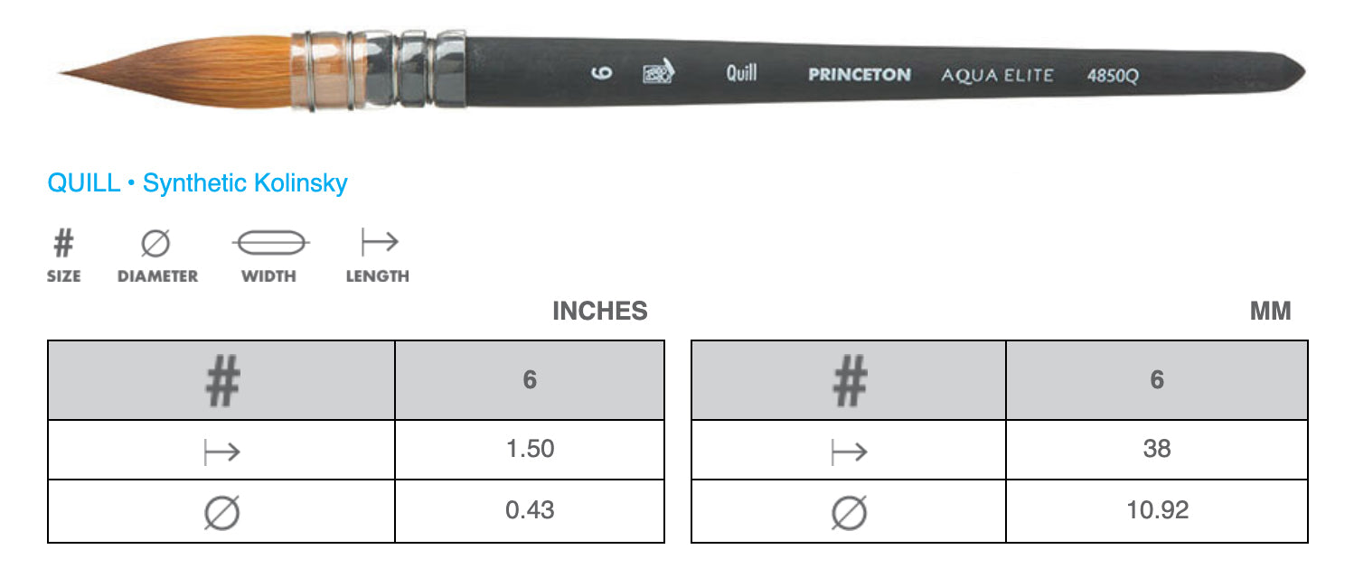 Princeton - Aqua-Elite Watercolour Brushes
