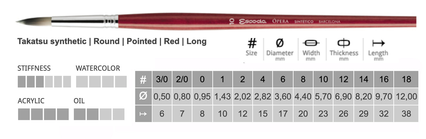 Escoda - Pinceaux synthétiques Opera Takatsu