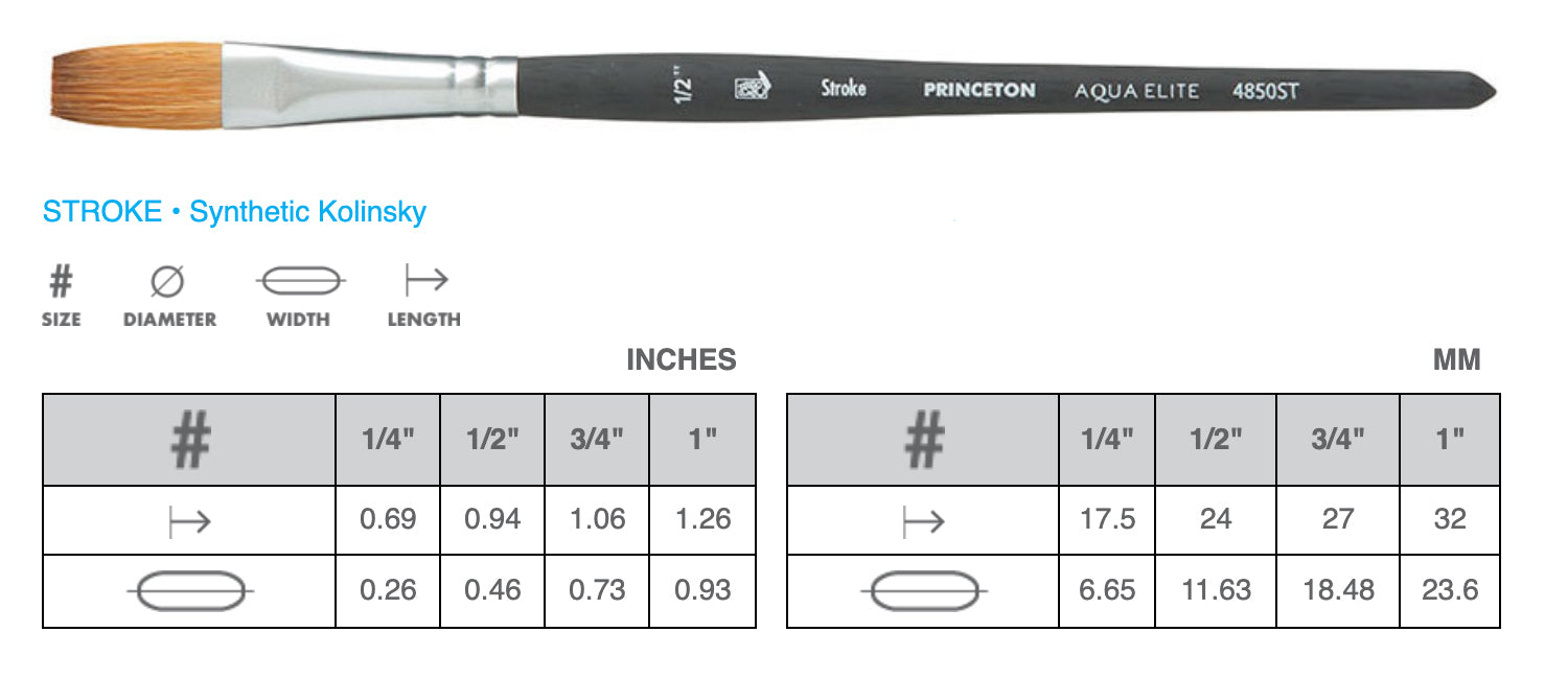 Princeton - Aqua-Elite Watercolour Brushes