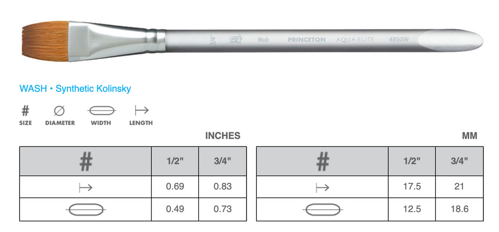 Princeton - Aqua-Elite Watercolour Brushes